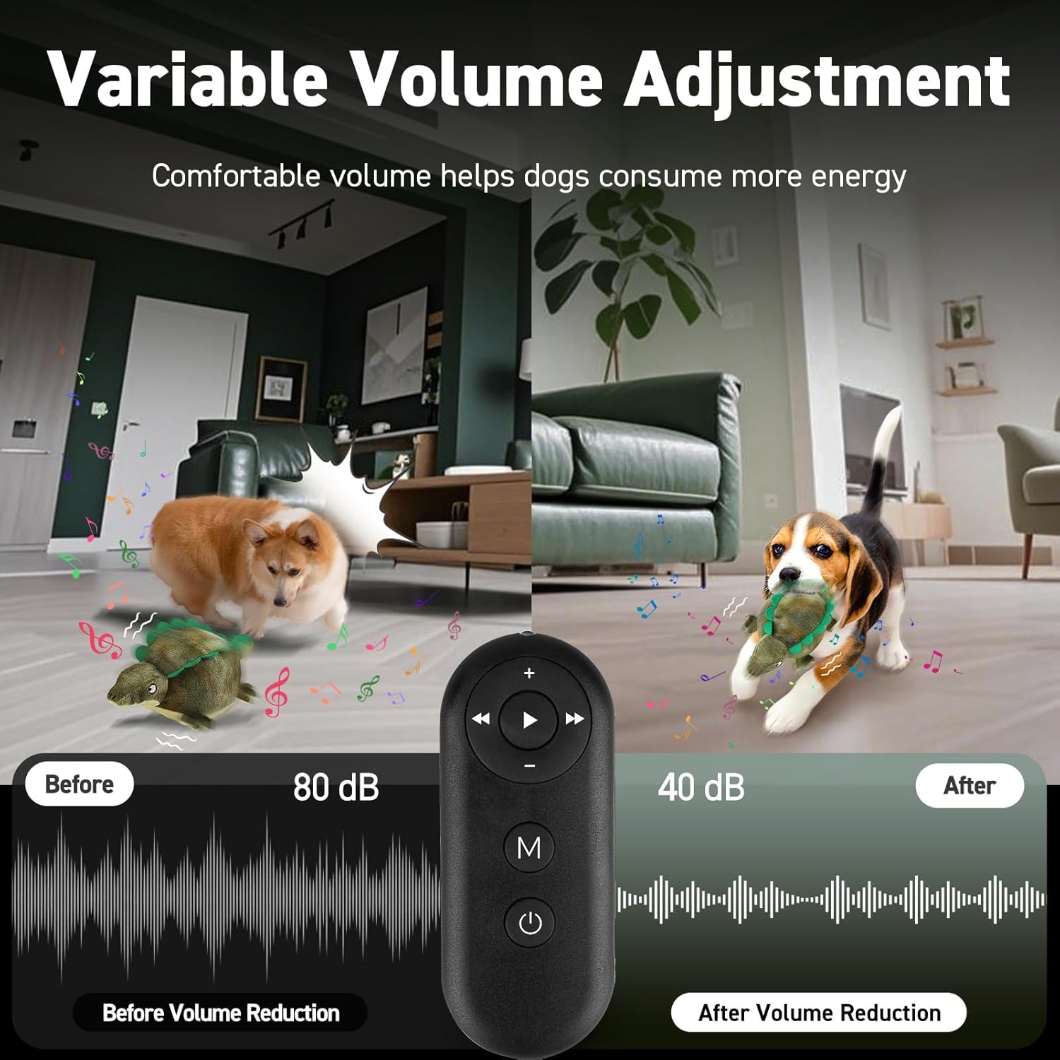 QDAN Interactive Dog Toys: [ 2025 Newly Upgraded] Remote Control, Rechargeable Dog Toys to Keep Them Busy, Squeaky Soccer Balls for Small Medium Pets, Crocodile Style