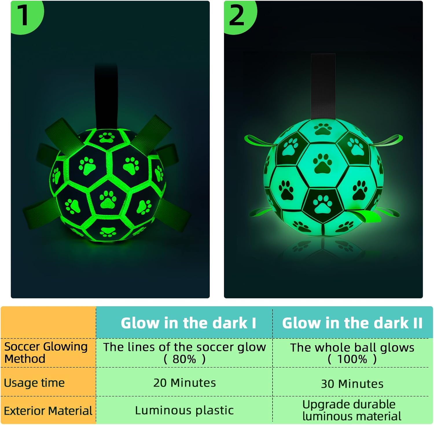 QDAN Premium Dog Ball, Glow in The Dark Dog Toys, Light Up Soccer Ball for Dogs, Outdoor Dog Toys, Doggy Water Toy, Puppy Birthday Gifts for Small Medium (6 Inch)