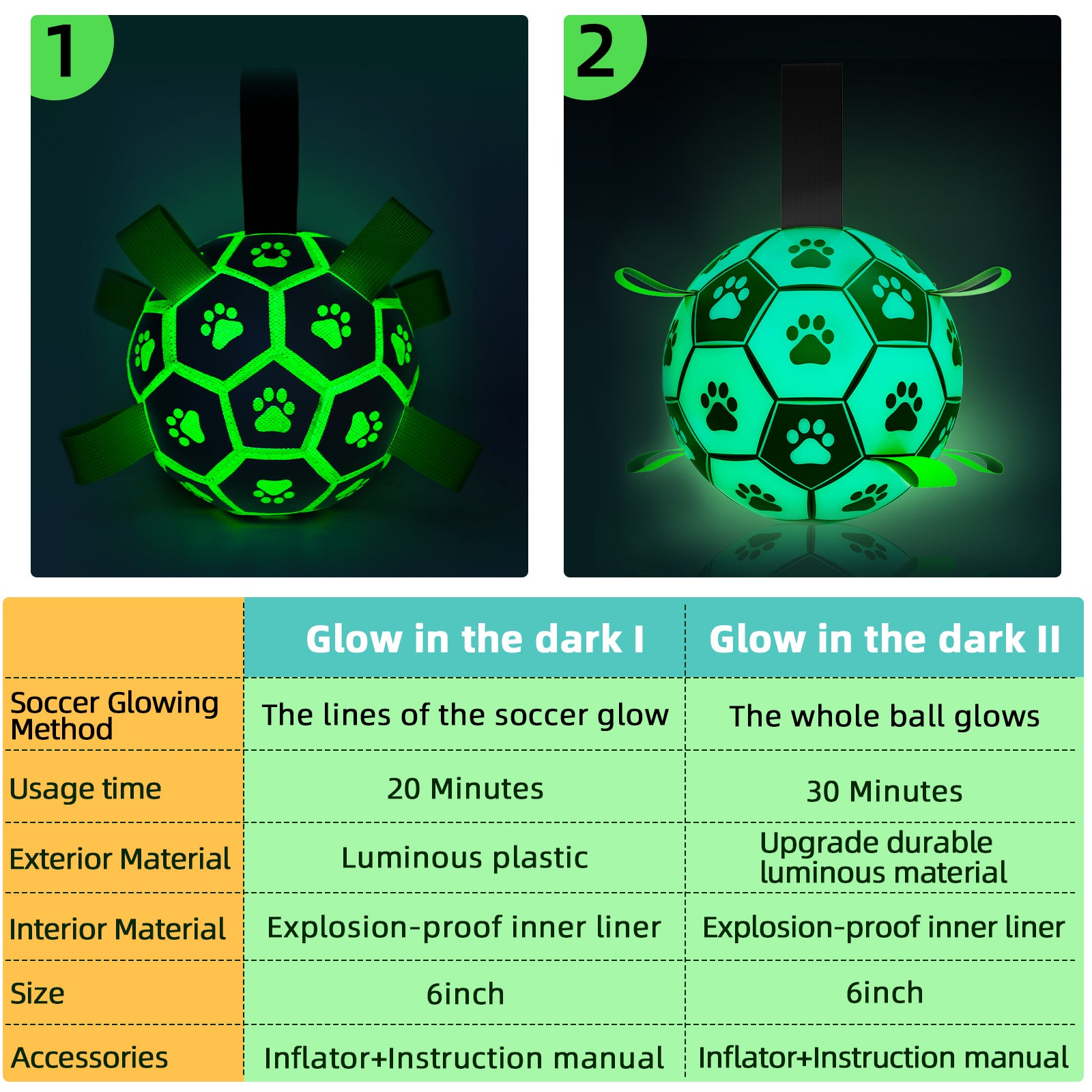 QDAN Glow in The Dark Dog Toys Soccer Ball, Interactive Dog Toys Puppy Birthday Gifts, Dog Tug Water Toy, Indoor/Outdoor Light Up Dog Balls for Small & Medium & Lager Dogs（6inch&8inch）